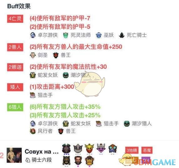 刀塔自走棋亡灵猎站位