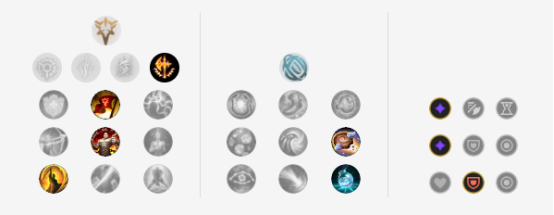 《LOL》9.6上野摇摆战争之影玩法推荐