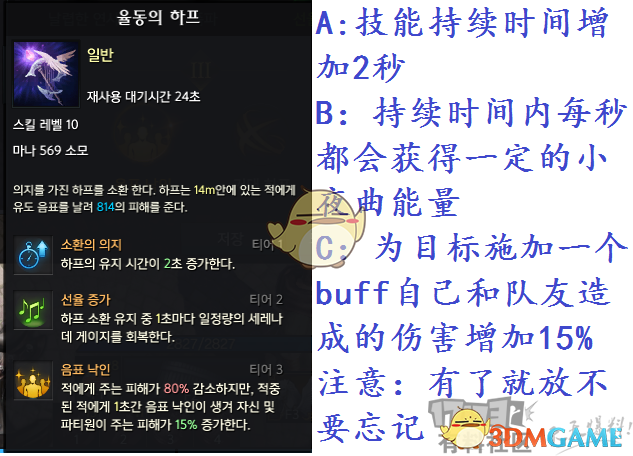 《失落的方舟》吟游诗人PVE天赋​