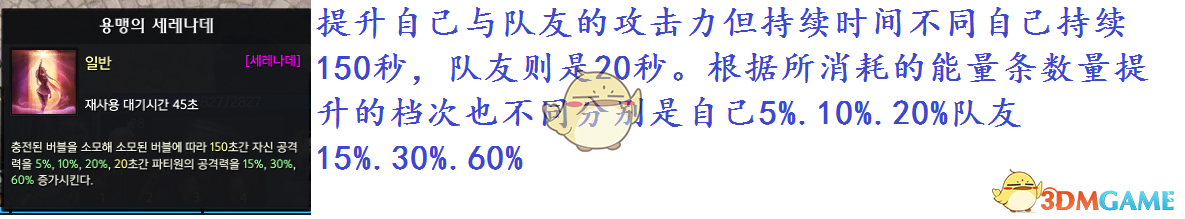 《失落的方舟》吟游诗人PVE天赋​