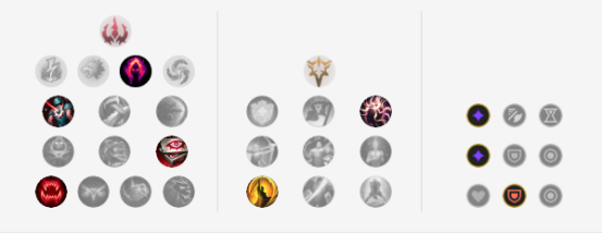 《LOL》9.6中野摇摆死歌玩法推荐