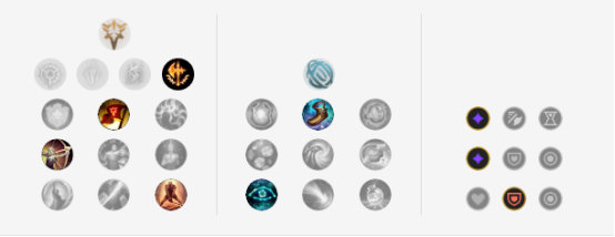 《LOL》9.6上单T1英雄推荐 锐雯打法教学