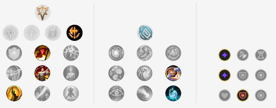 《LOL》9.6版本上单高胜率战争之影玩法推荐