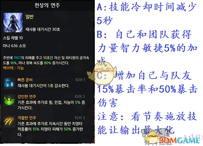 《失落的方舟》吟游诗人PVE天赋​