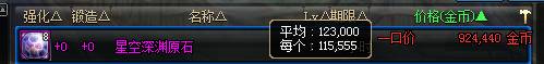 《DNF》 哈林深渊攻略 