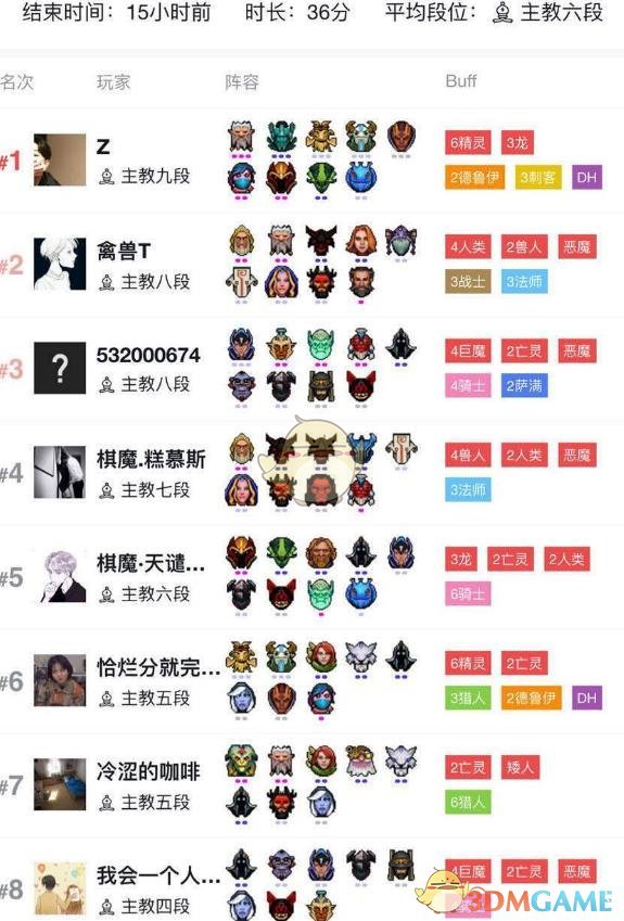 《DOTA2》自走棋空城精灵德鲁伊攻略