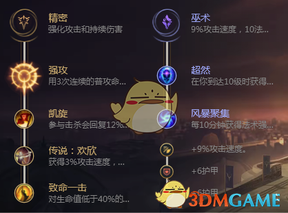 《LOL》9.5版本中单天使玩法推荐