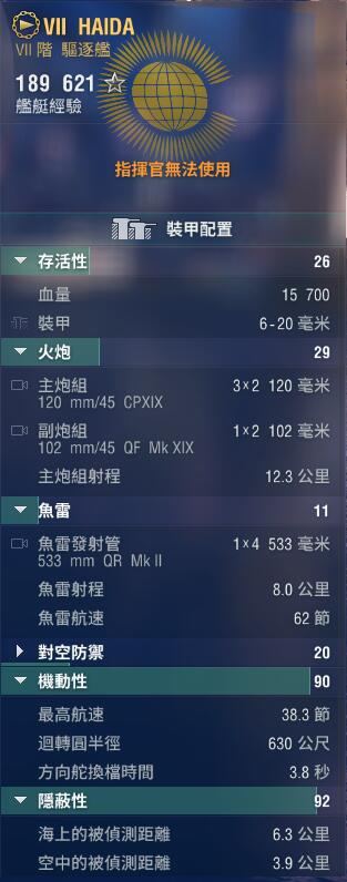 《战舰世界》只为胜利而生——英联邦驱逐舰海达人简评
