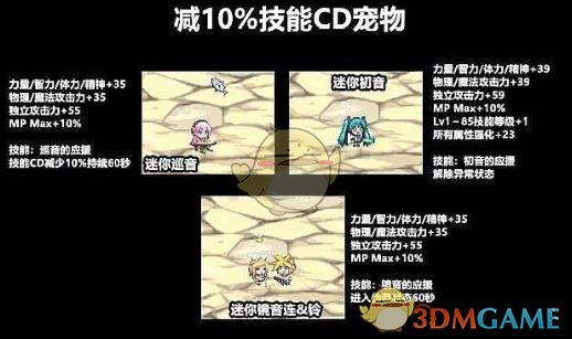 《DNF》初音称号介绍