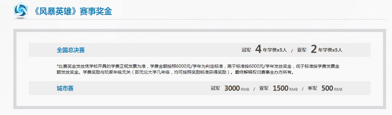 暴雪游戏2019高校星联赛春季赛奖金一览