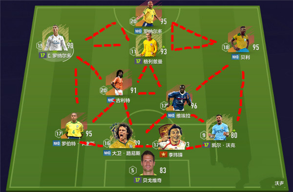 《FIFA online4》实战进攻套路攻略分析
