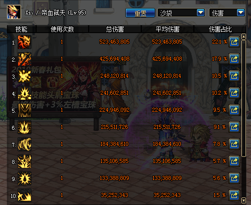 dnf狂战士加点