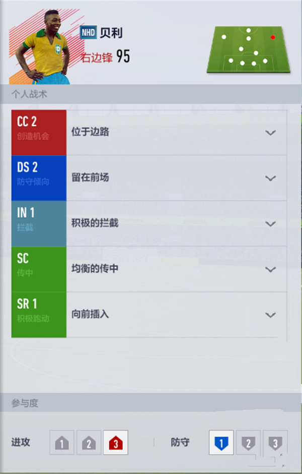 《FIFA online4》实战进攻套路攻略分析