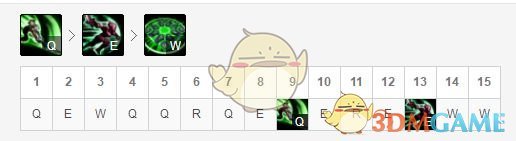 《LOL》Theshy吸蓝刀锐雯强势上单攻略