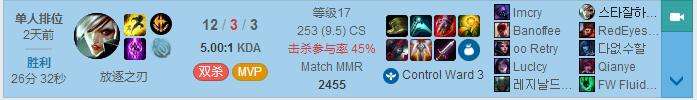 《LOL》Theshy吸蓝刀锐雯强势上单攻略