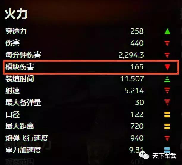 《坦克世界》秒杀机制爆料：D系居然没被锉 豹1除外