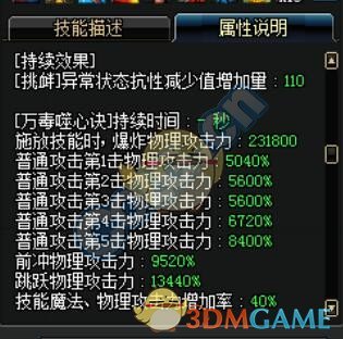 《DNF》2019女街霸防具推荐