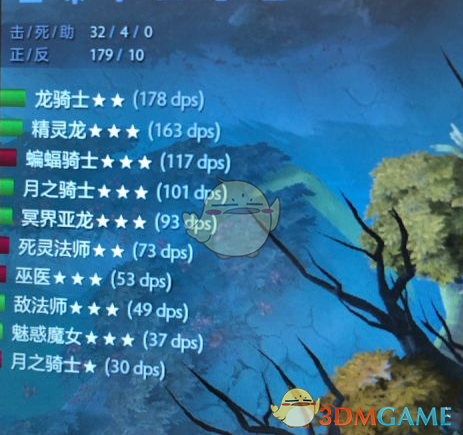 《DOTA2》刀塔自走棋龙流玩法攻略