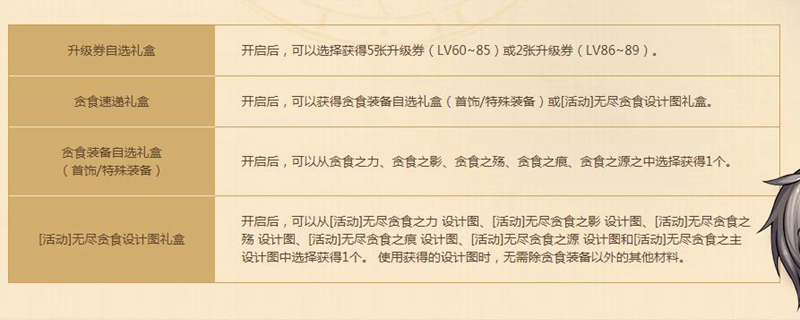 DNF2019特别快递活动什么时候下线