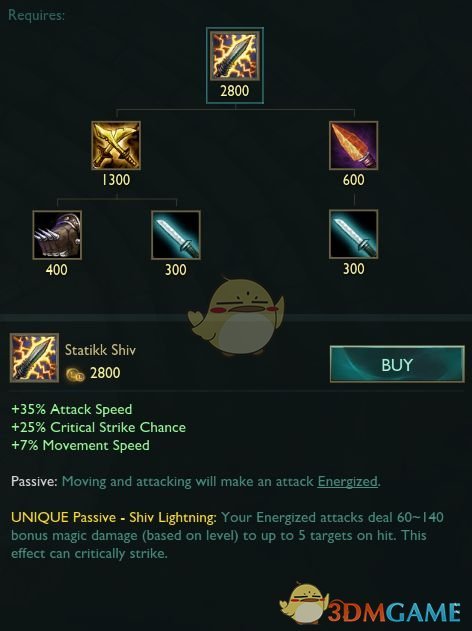 《LOL》测试服ADC装备改动预告