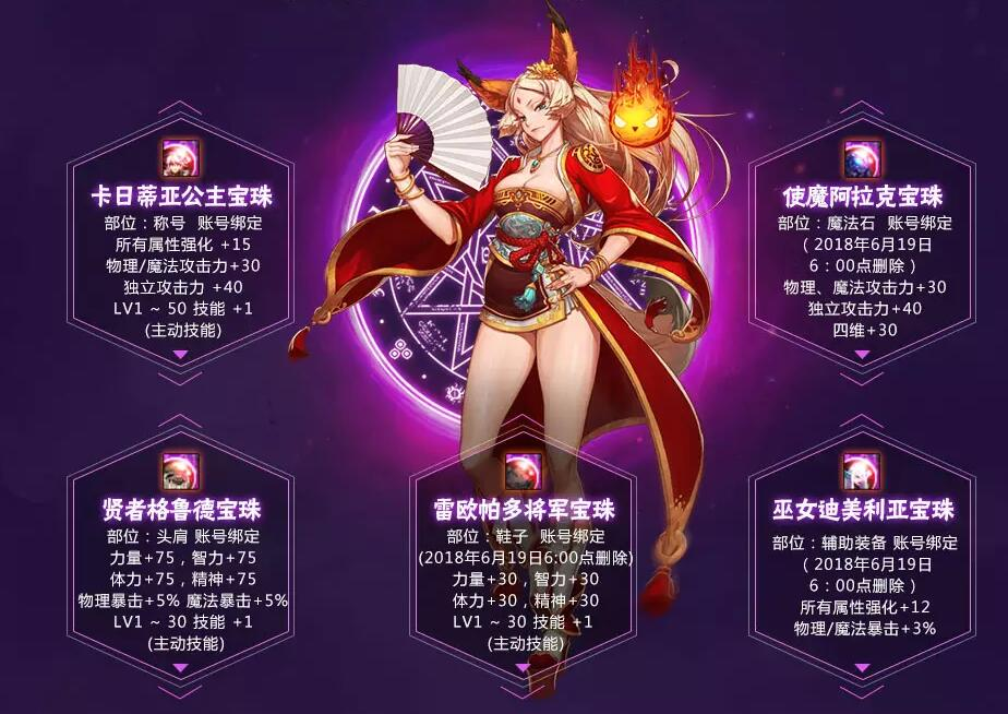 DNF2019年春节套称号比去年好多少