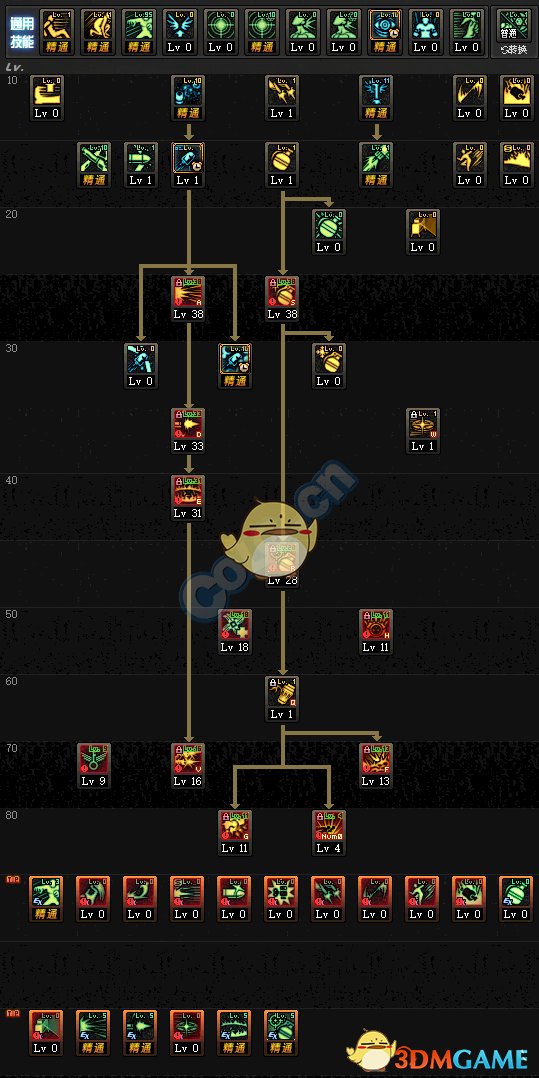 《DNF》1月21日牡丹加点推荐