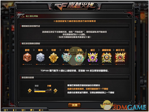 《CF》第九赛季枪王排位奖励公布