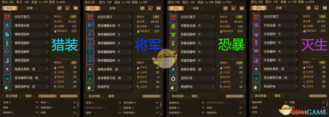 《怪物猎人OL》双刀进阶指南