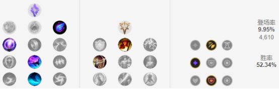 《LOL》S9赵信打野玩法攻略
