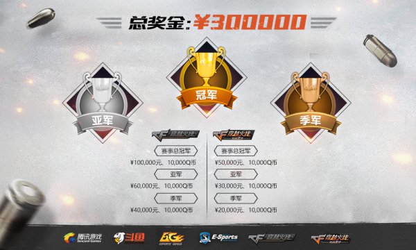 《CF》保卫者杯双端邀请赛12月13日正式打响