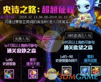 《DNF》史诗之路欲望之森介绍