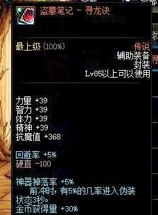 《DNF》搬砖党必备的增加金币掉落的装备一览