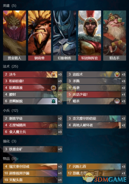 《Artifact》平民红黑控场卡组构筑