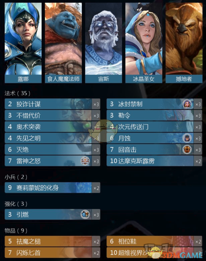 《Artifact》纯蓝清场流卡组构筑