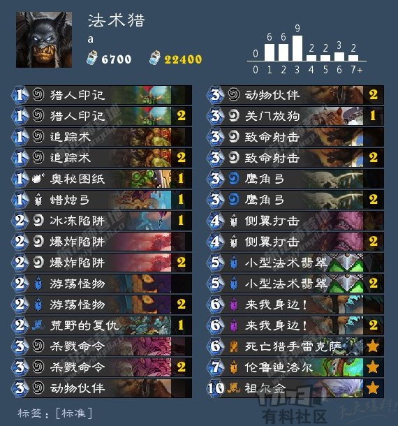 《炉石传说》拉斯塔哈法术猎卡组攻略
