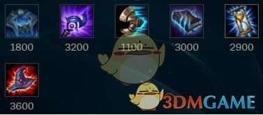 《LOL》2019辅助排行