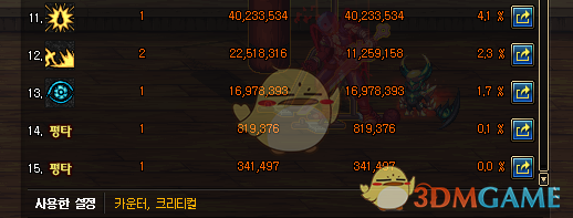 《DNF》95版本狂战改动加点推荐