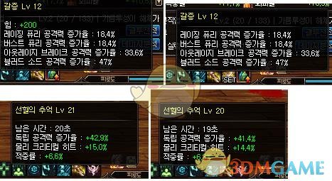 《DNF》95版本狂战改动加点推荐