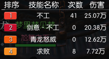 《逆水寒》龙吟输出循环教学