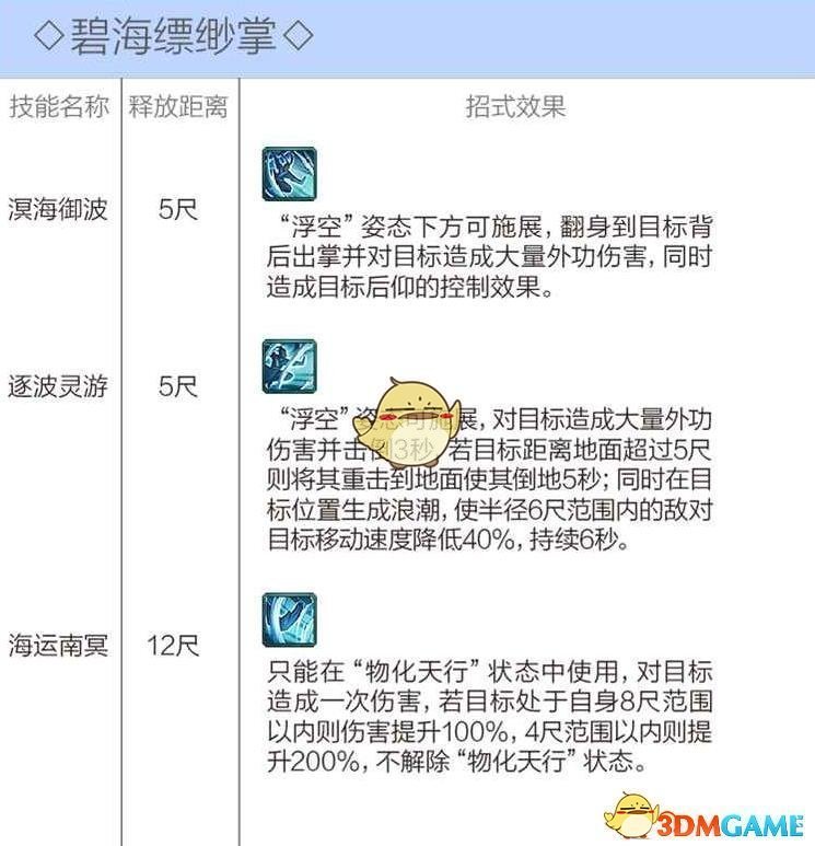 《剑网3》蓬莱技能介绍