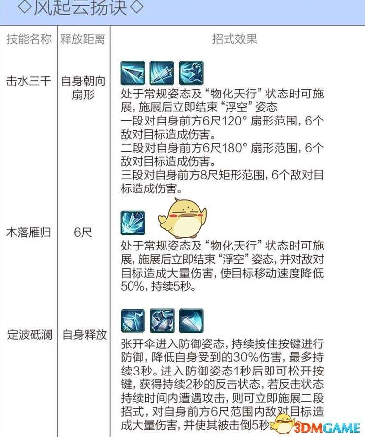 《剑网3》蓬莱技能介绍
