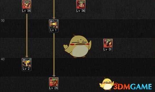 《DNF》9.17决战者加点攻略