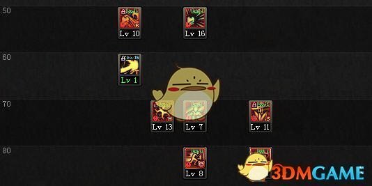 《DNF》9.17战斗法师加点选择