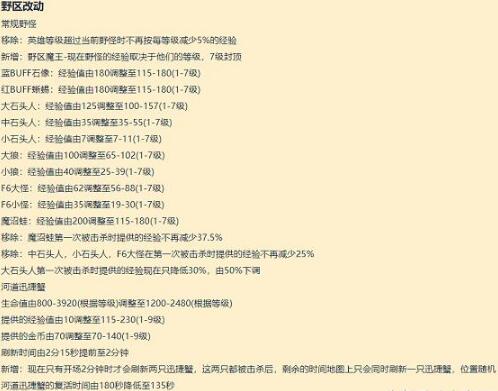 《LOL》中单惩戒派克攻略玩法