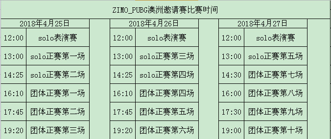 《绝地求生》澳洲邀请赛今日正式开赛