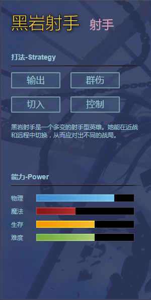 《幻想全明星》黑岩射手技能资料详解