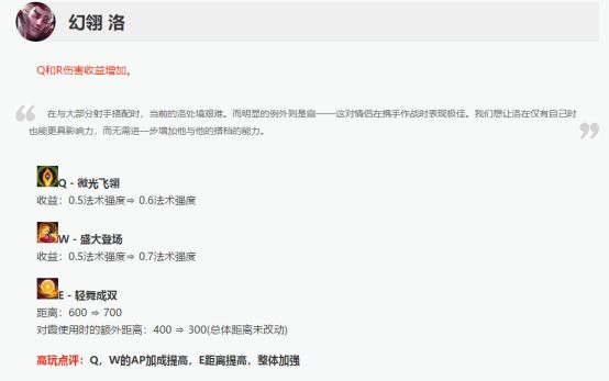 《LOL》8.6版本高移速开团辅助洛攻略