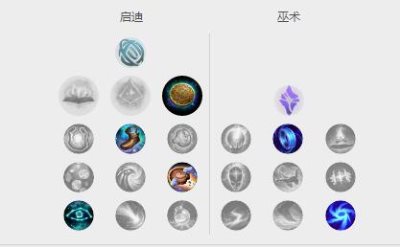《LOL》金克丝新玩法偷钱快速成型流