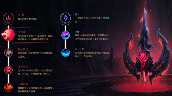 《LOL》8.6版本掠食者奥拉夫强势参团