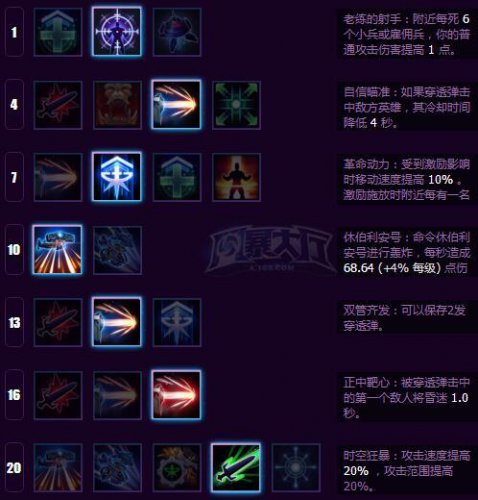 《风暴英雄》雷诺走A及玩法攻略